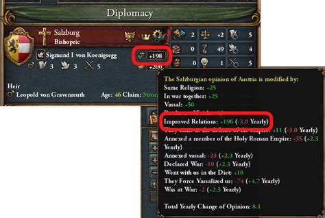 r/eu4 on Reddit: Are more diplomats or more diplomatic relations .